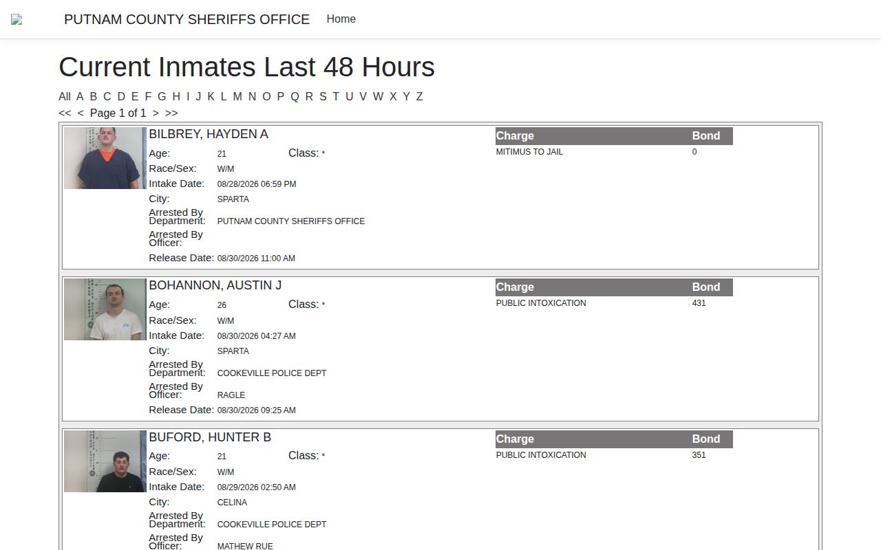 Putnam County official 48-hour booking roster view